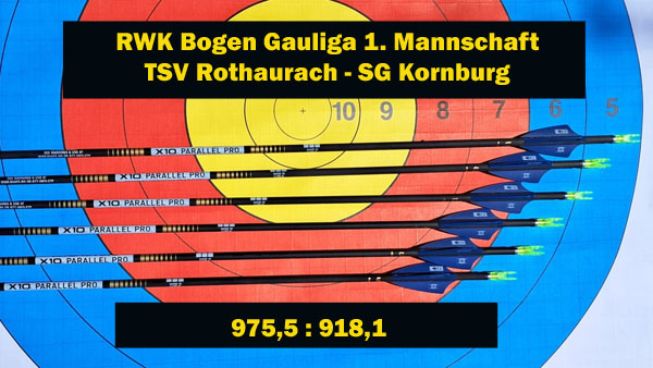 Sieg über Kornburg