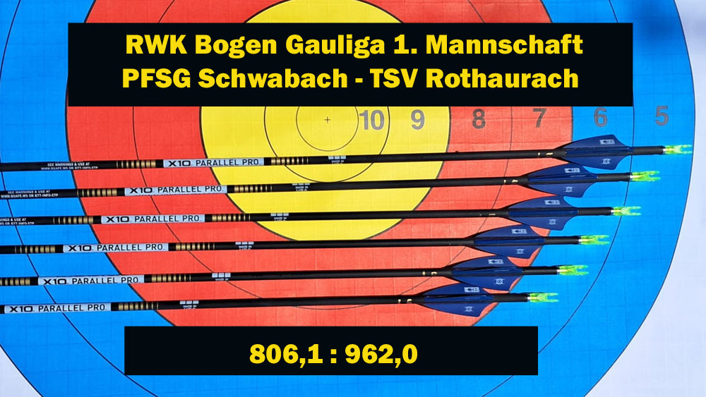 Schwabach - Rothaurach